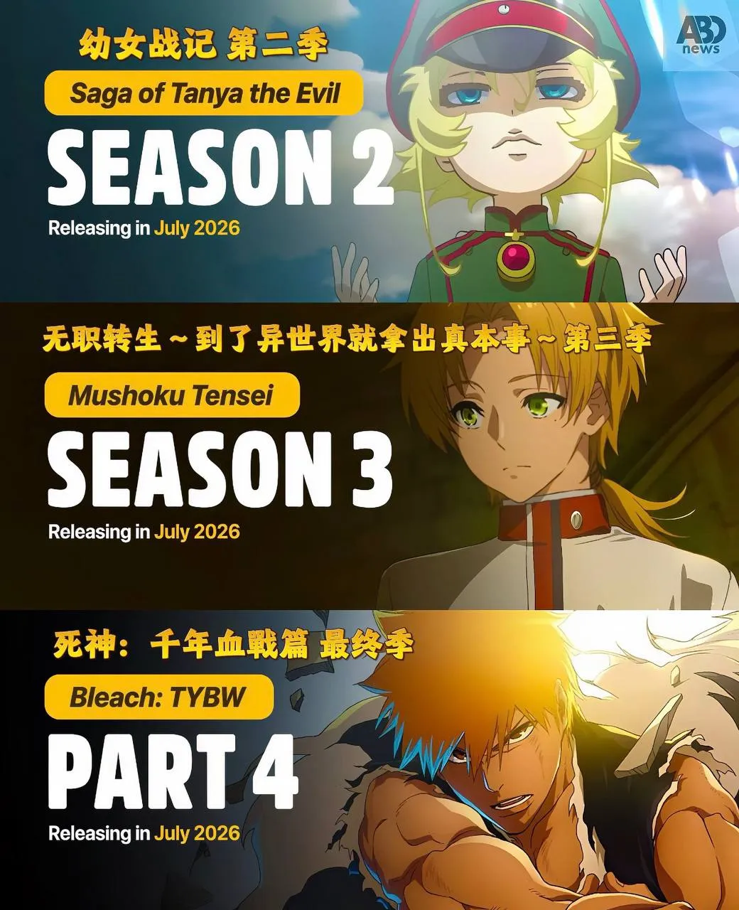 7月動畫終於回來了！