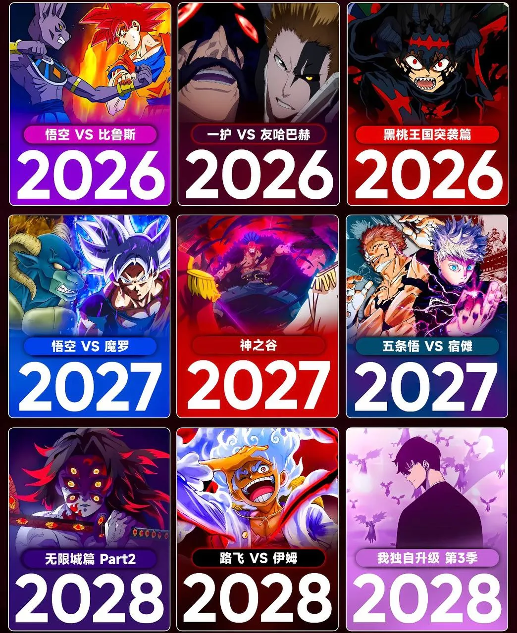 2026-2028神仙打架！未來三年霸權番一覽