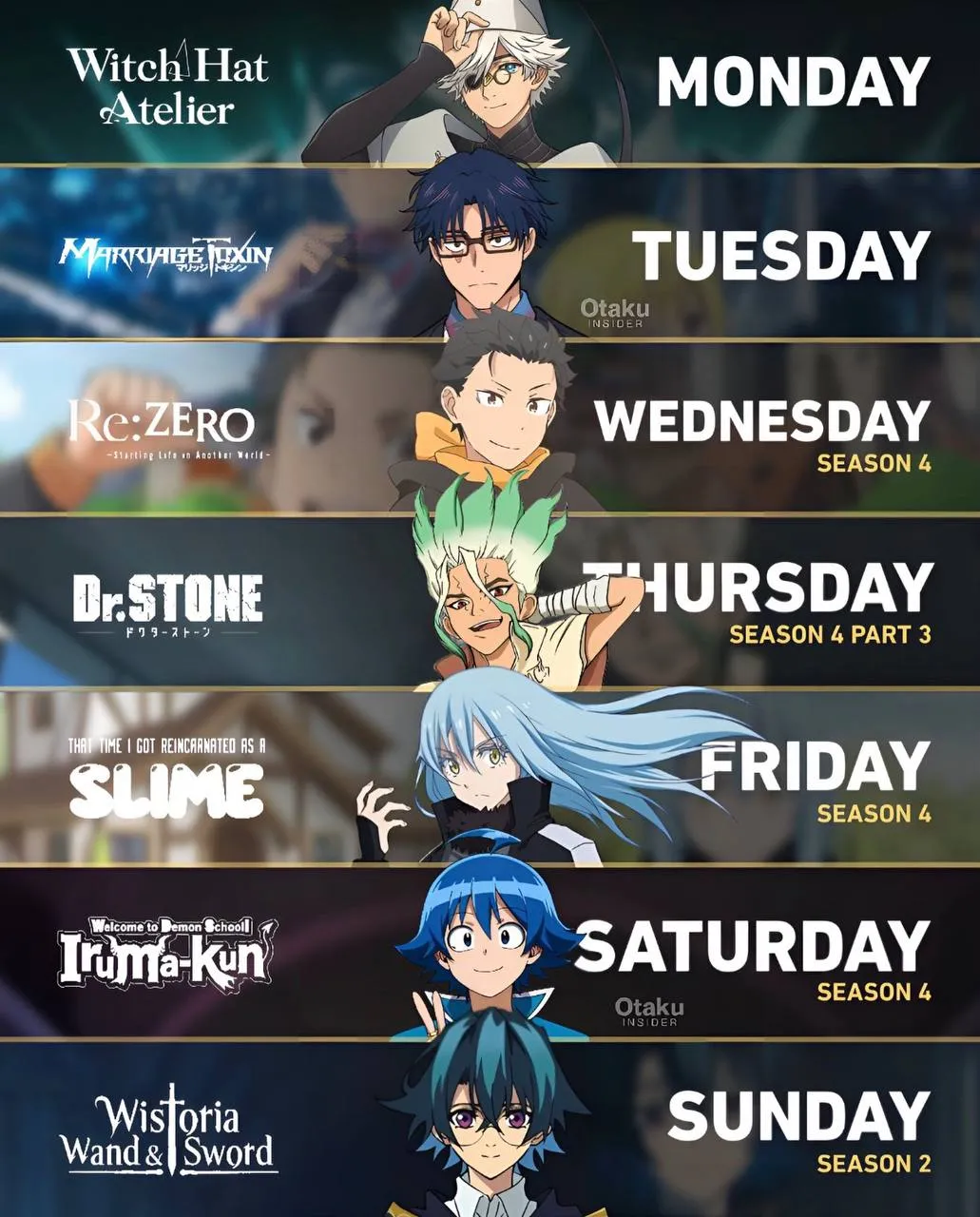 2026年4月新番追番時間表