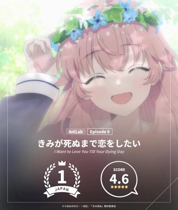 與妳相戀到生命盡頭 衝上第一‼️